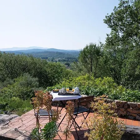 Location Maison Provencale, Provence,